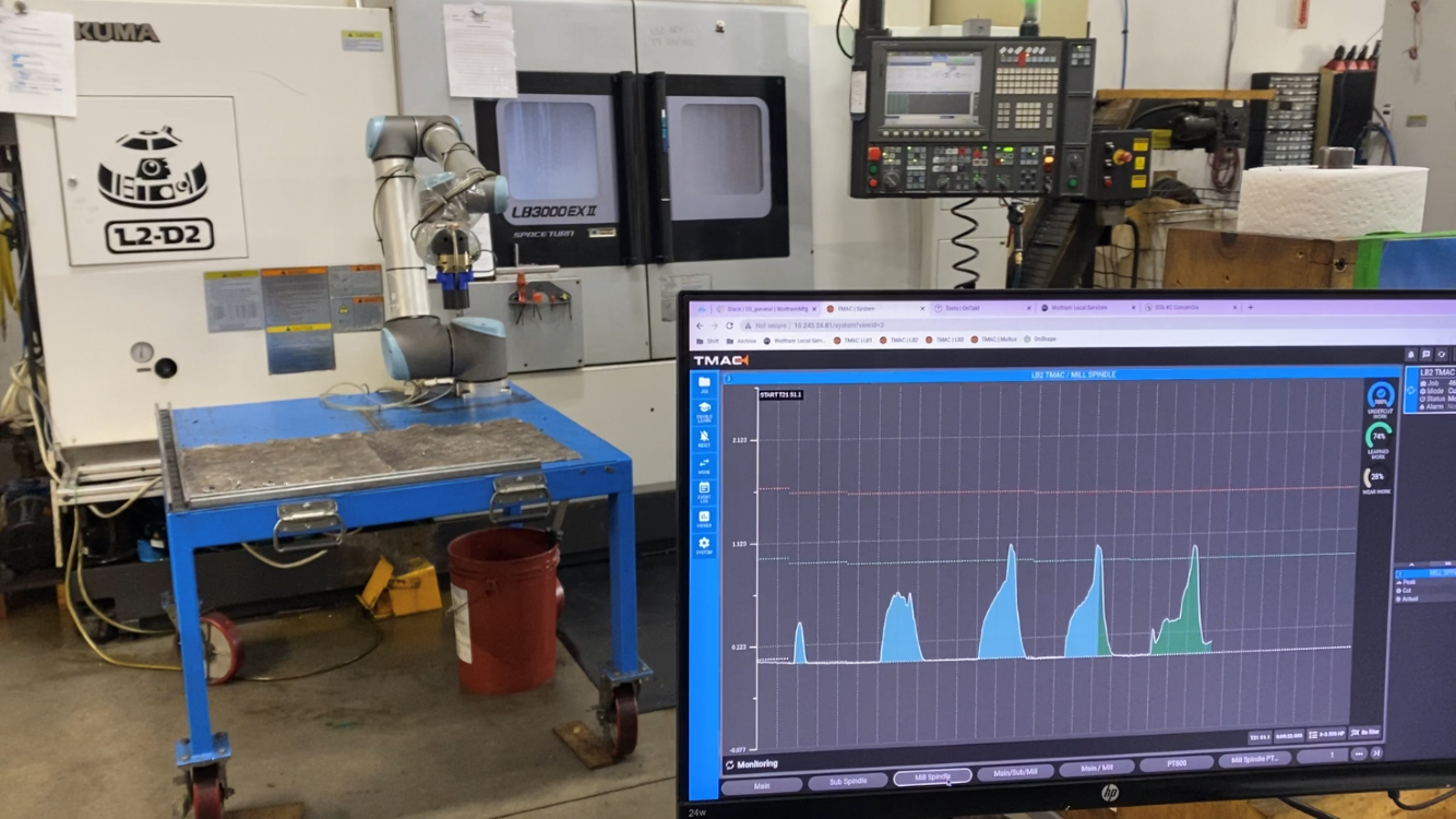 CNC Machine Monitoring