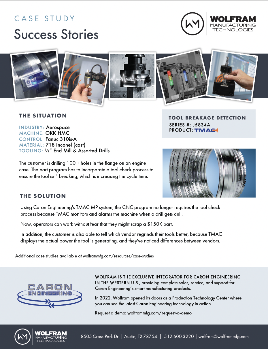 CNC Machine Monitoring