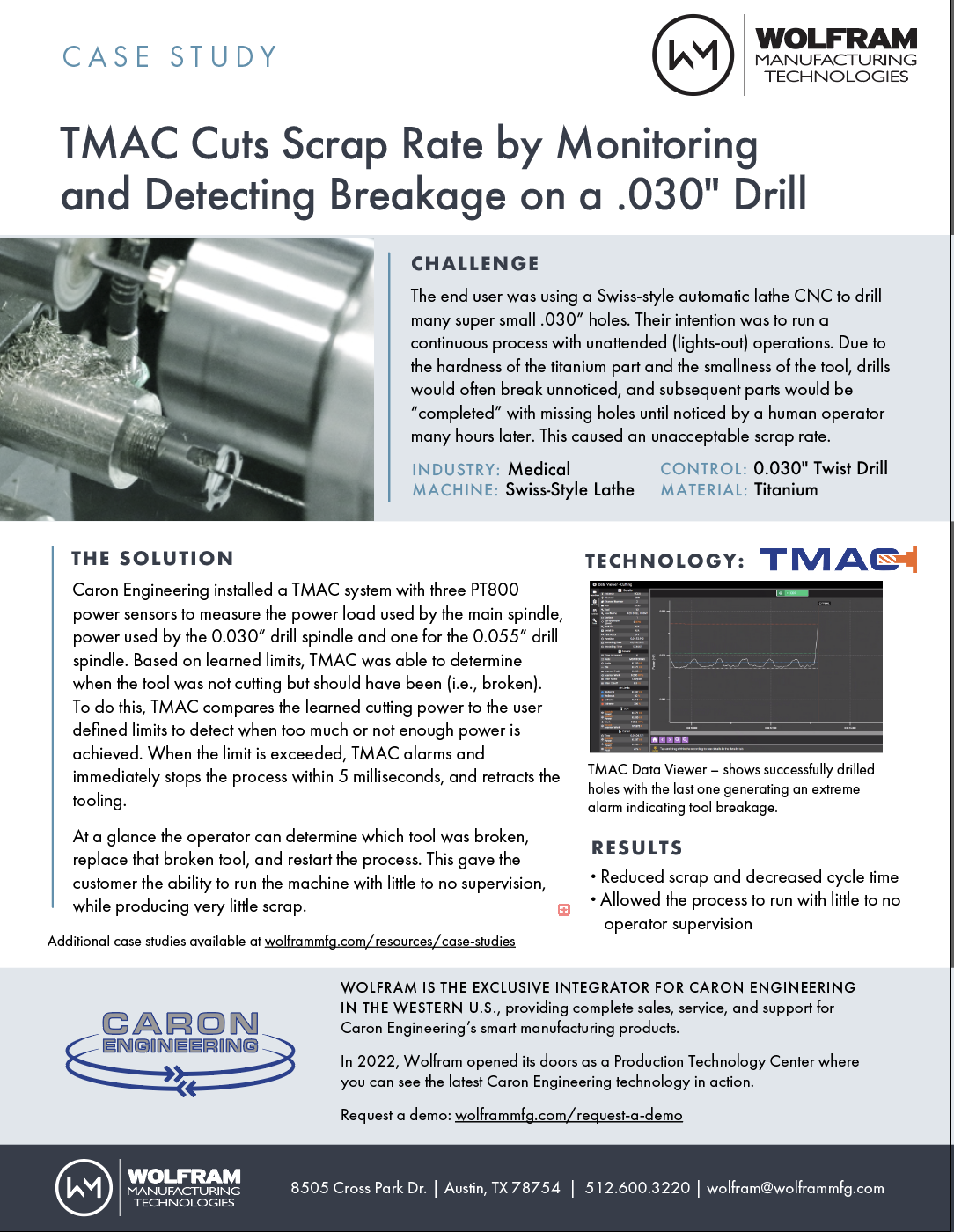 CNC Machine Monitoring