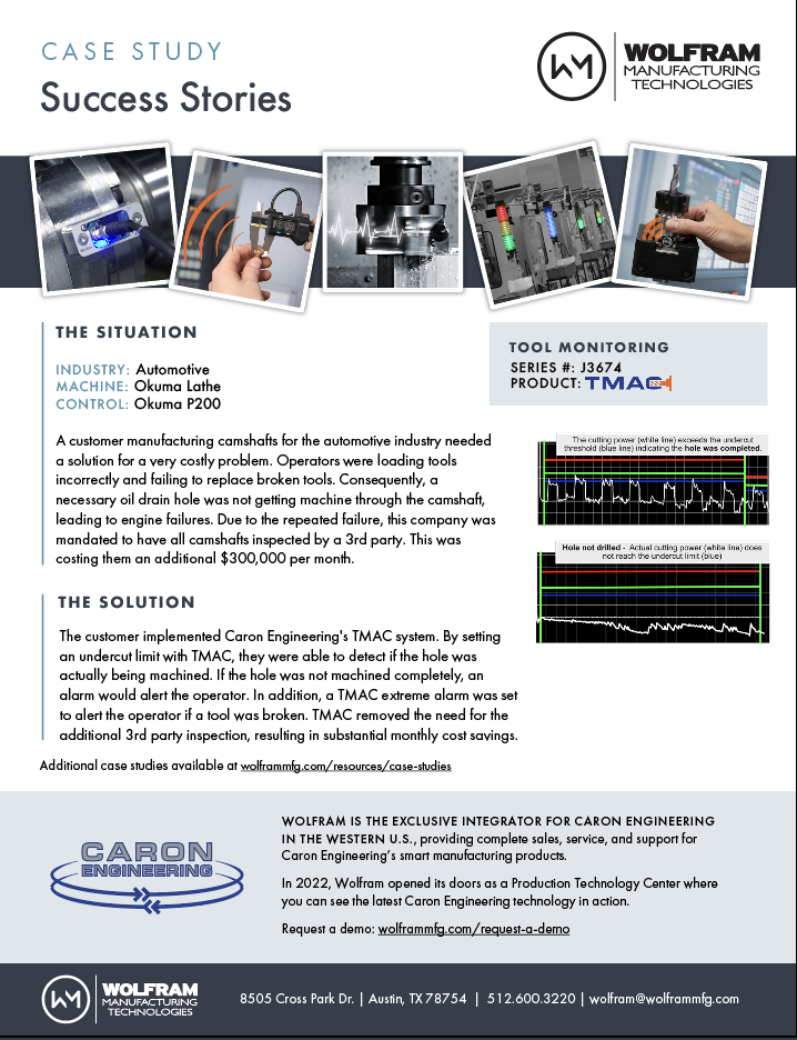 CNC Machine Monitoring