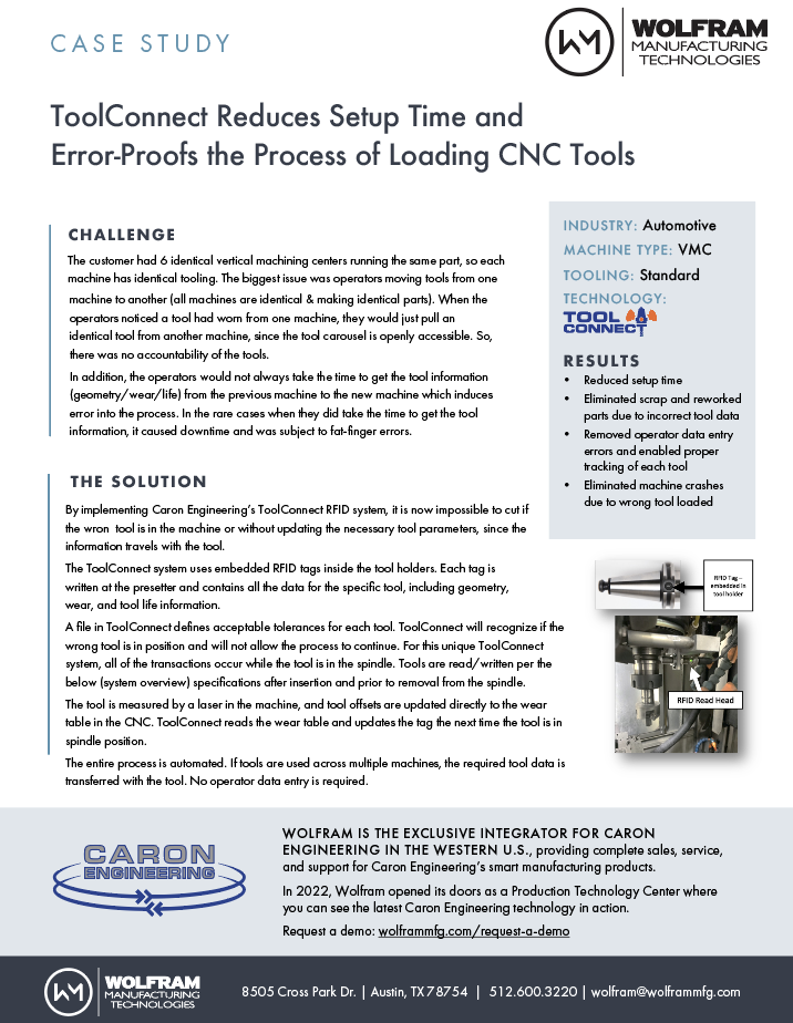 CNC Machine Monitoring